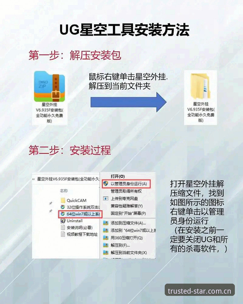 揭秘星空CN客户端安装包安装教程：95%新手忽略的三个关键步骤，难怪总说“装不上”
