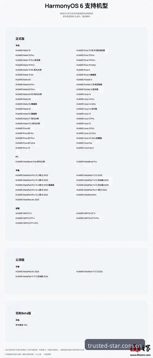 星空APP中国登录页操作教程：从v2.2.1看62.7MB背后的逻辑变迁